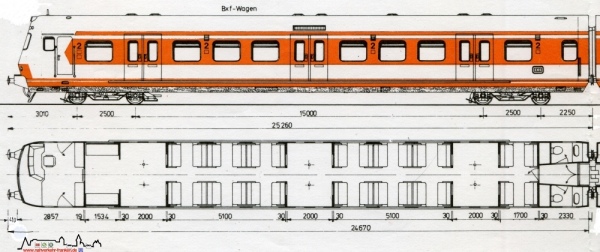 DB Kln - 06/1982
